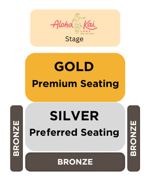 Seating Chart for Aloha Kai Luau at Sea Life Park, Oahu.